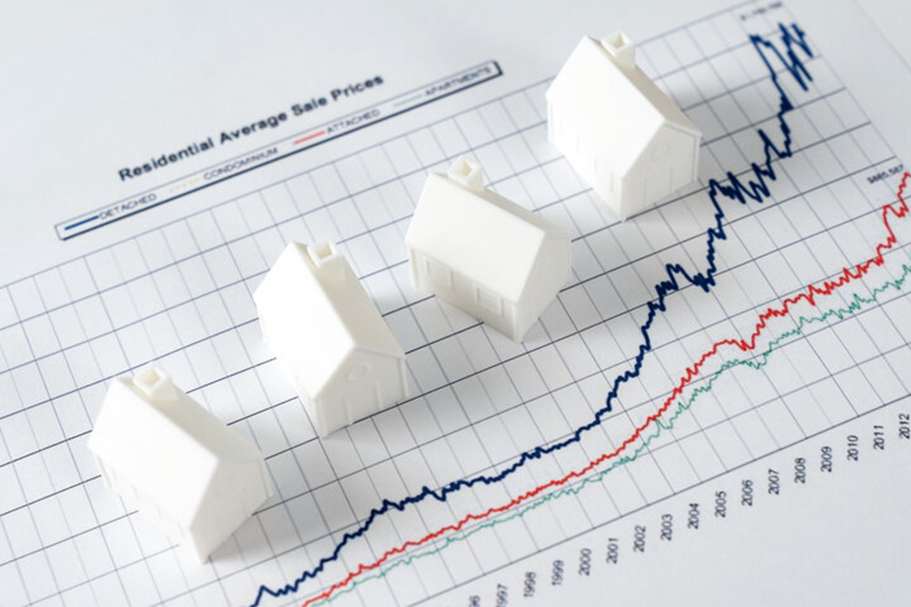 The Economics of Space: How Real Estate Reflects Market Confidence ...